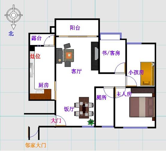 厨房位置在风水学上的讲究