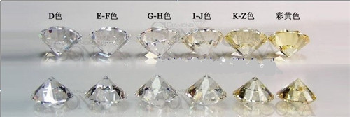 钻石什么色最好  如何挑选钻石