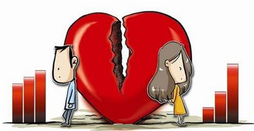 起诉离婚需要多少钱 办理离婚手续有哪些流程