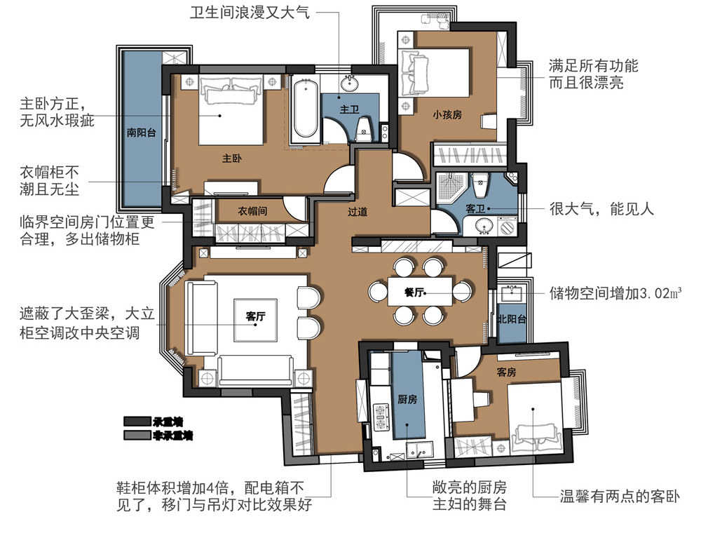 梦想改造家 为生活筑个梦