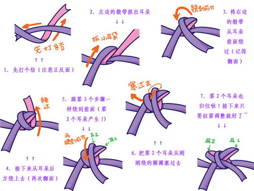 蝴蝶结的打法图解 三种类型蝴蝶结绑法_百科知