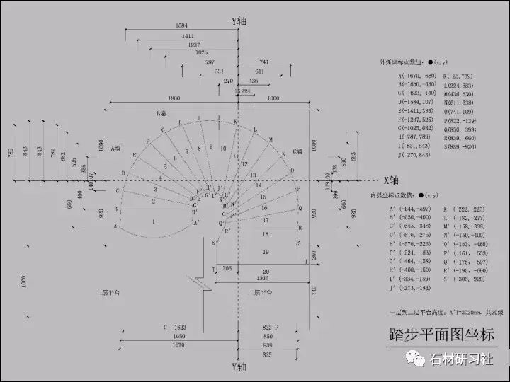 旋转楼梯十字坐标测量方法