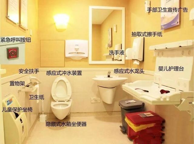 看看日本人的卫生间,你就知道人家多么贴心了!这才叫先进
