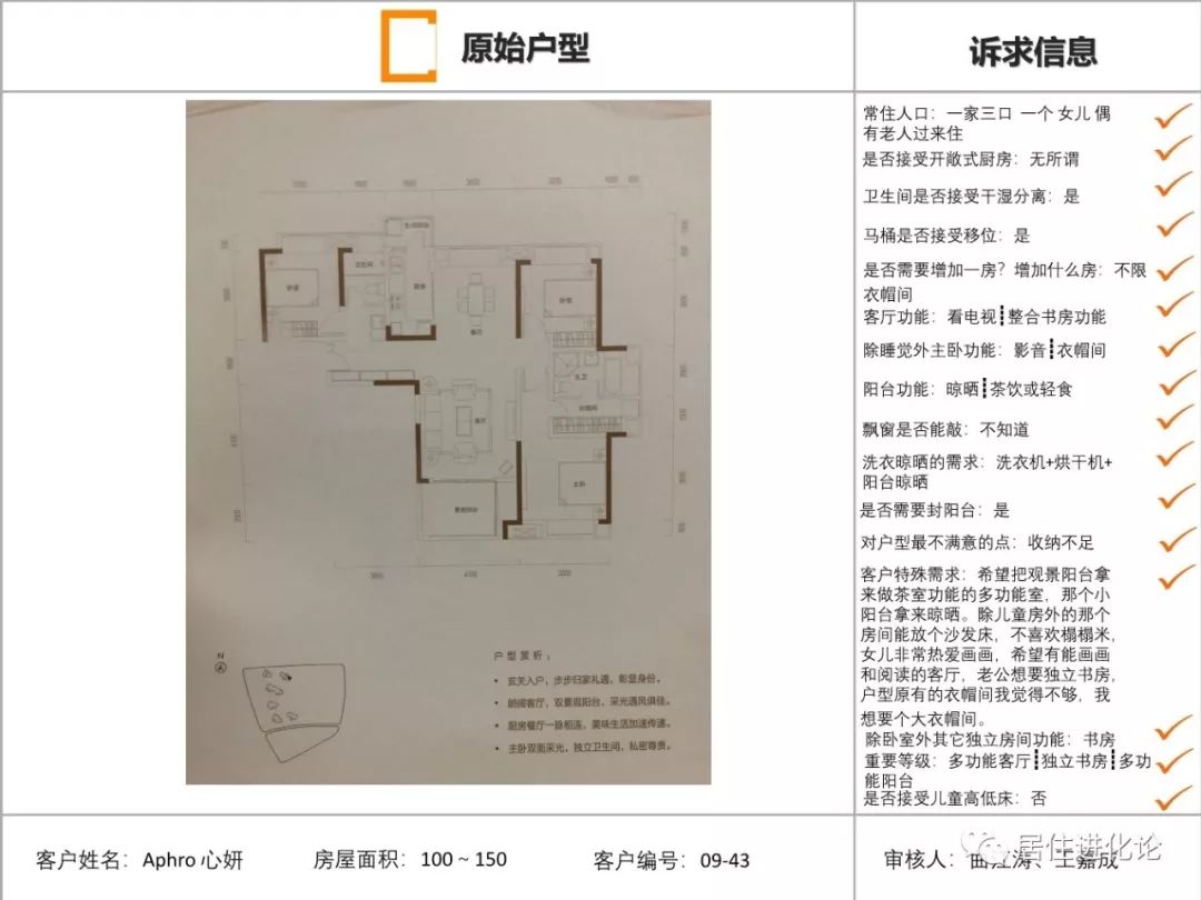 09-43 18071329277 「宜昌中心 天宸府」by居住进化论