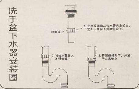 手盆下水管安装步骤 手盆下水管常见材料