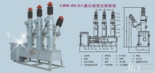 abb断路器型号