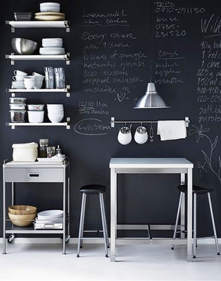 厨房创意黑板墙装饰案例