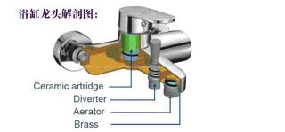 水龙头内部结构 