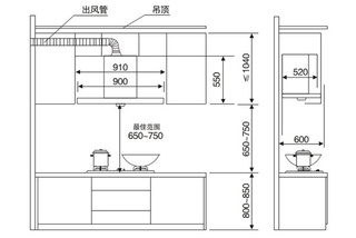 抽油烟机怎么安装 抽油烟机安装高度 