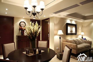 美式风格二居室富裕型80平米装修效果图
