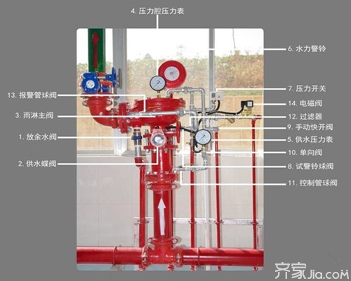 水泵接合器的安装顺序图片