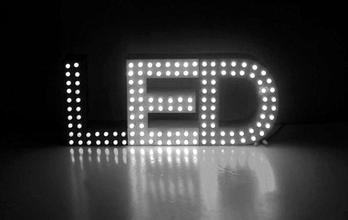 LED背光是什么意思 