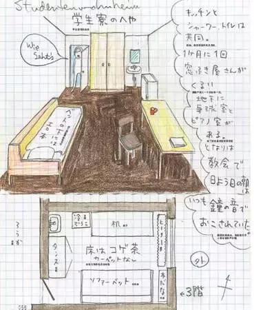 鲍勃迪伦爆冷获诺贝尔奖之后，奈良美智刚刚也晒了他的工位