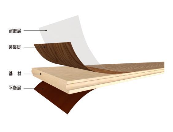【瑞嘉分享】实木复合地板和强化复合地板的区别?