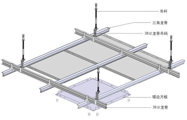 悬吊式吊顶结构图图片