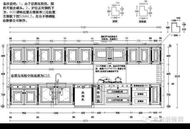 橱柜各项常规尺寸