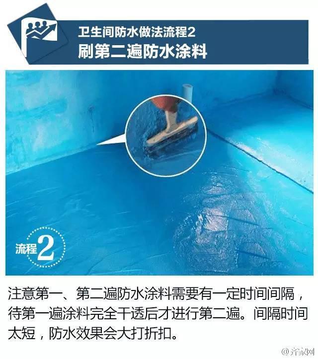 装修师傅说：这样做防水，能用二十年！