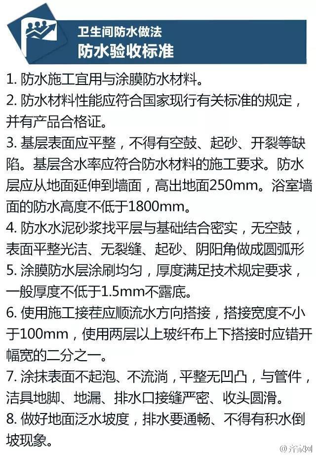 装修师傅说：这样做防水，能用二十年！