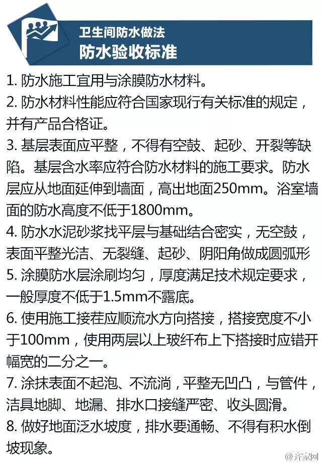 装修师傅说：这样做防水，能用二十年！