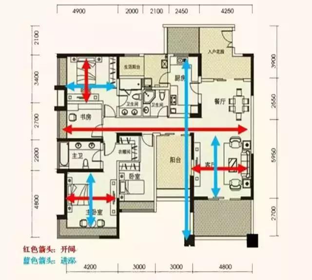 昆明装修同等面积为什么别人就比较便宜？看看你的户型图就懂了！