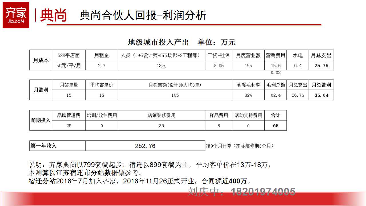 幻灯片38