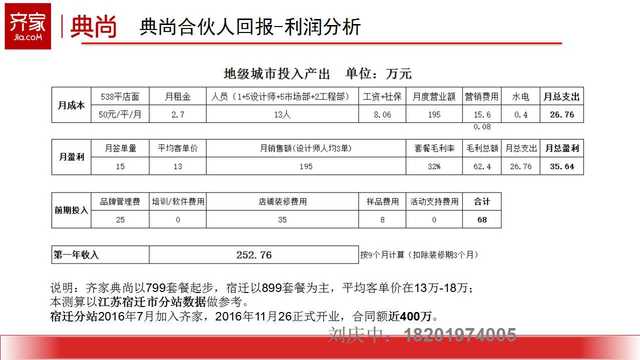 幻灯片38