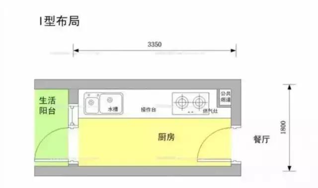 家里装修老公不顾我反对，硬要在厨房砌一个橱柜，简直丑爆了！