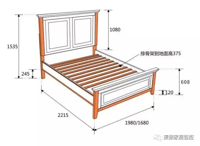 人生的三分之一都在这里度过了！还不重点关注一下！论怎么才能打造一间适合睡觉的卧室