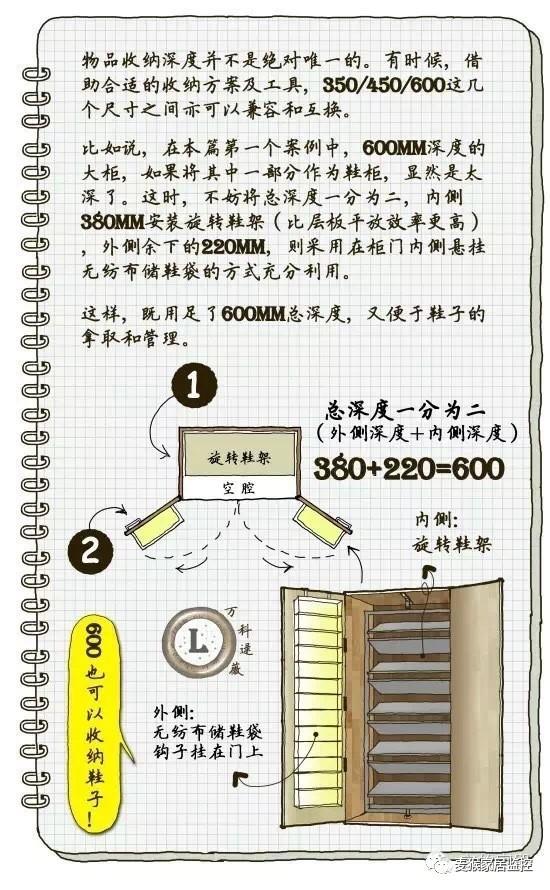 家容易乱？柜子怎么能够拯救你？快看看这几条收纳法则