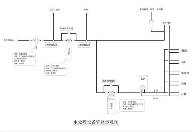 微信图片3333_20170823110127