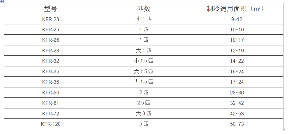 TIM截图20170911114811