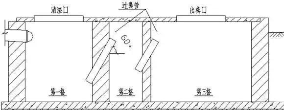 农村厕所环境恶劣？那是以前，现在还这么想你就OUT了！