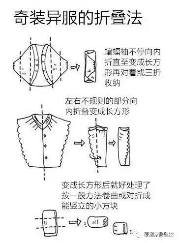 定制衣柜和成品衣柜的最大差别在哪儿？原来一直都错了！