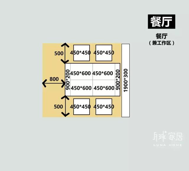 餐厅装修的这些尺寸，你一定得了解清楚了！