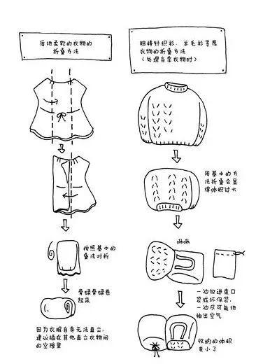 2m²的衣柜塞下300件衣服是什么样的体验？！