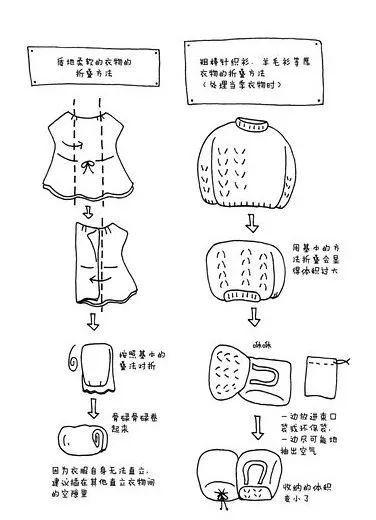 2m²的衣柜塞下300件衣服是什么样的体验？！