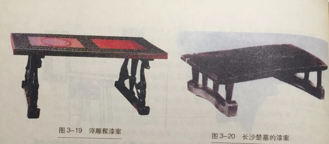 图来源《中国古代家具》于伸主编