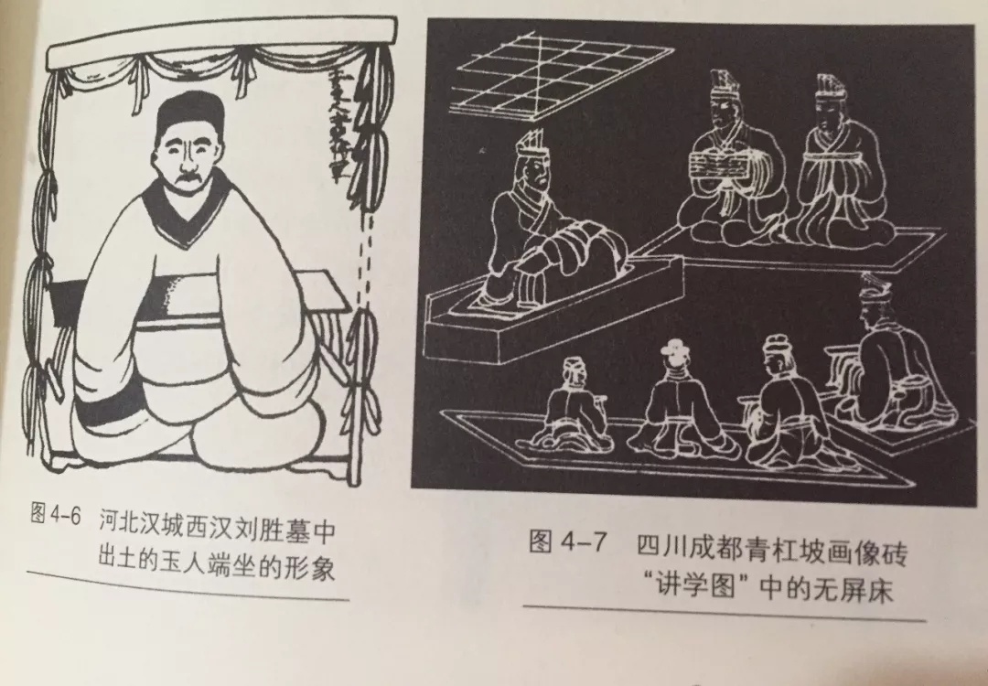 图来源《中国古代家具》于伸主编