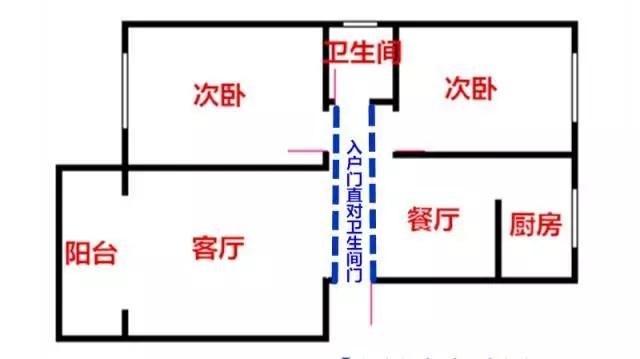 自从昆明王先生入住新房，一天比一天衰，没想到竟是装修惹的祸！