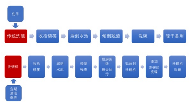 QQ截图20180205001426