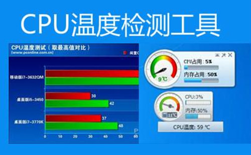 什么软件测试cpu温度_测试cpu温度_amd cpu温度测试软件