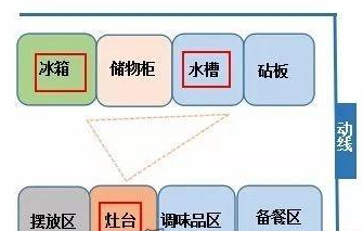 QQ截图20180228212522