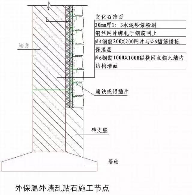 施工方案墙面石材安装 