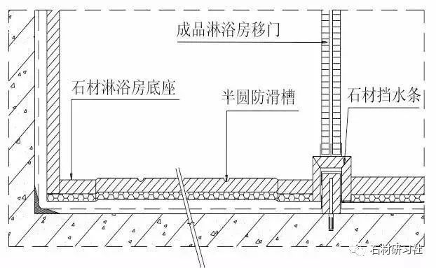 淋浴房地面石材施工