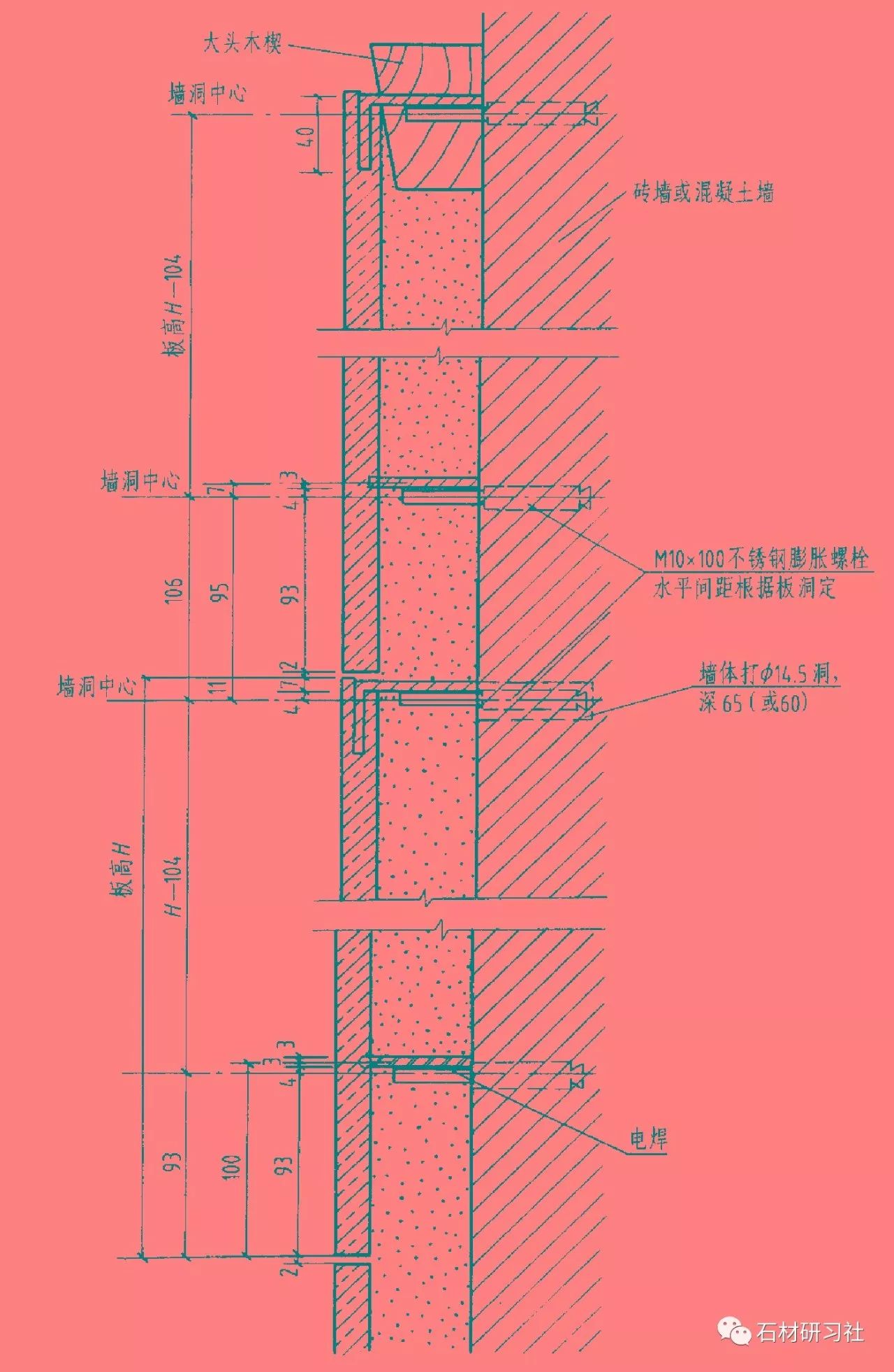 斜坡面钢筋网分布图片图片