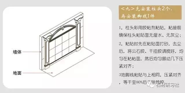 罗马柱安装方法图片