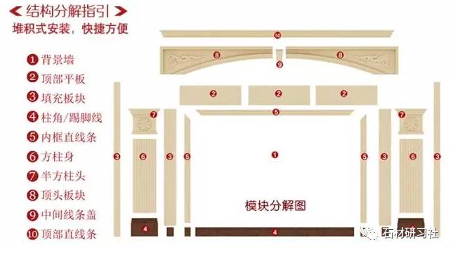 罗马柱安装方法图片