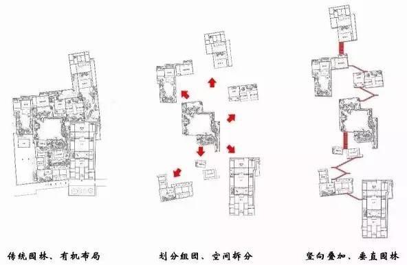 逆天改造！35平破败阁楼花20万变成“4层楼9居室”