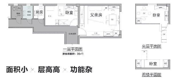 逆天改造！35平破败阁楼花20万变成“4层楼9居室”