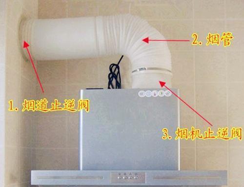 当初脑子进水造成厨房装修遗憾，后悔没有早点看到这5个坑